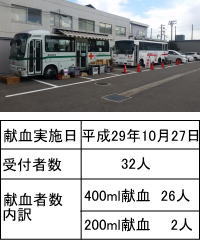 臨時総会及び合同例会