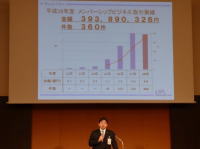 兵庫県中小企業青年中央会